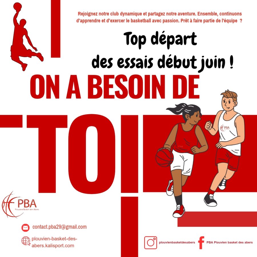 Plouvien Basket des Abers : les essais de recrutement début juin